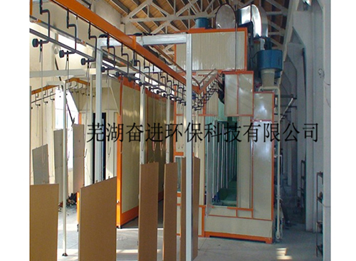 懸掛式噴漆流水線